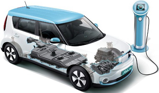 Kia Soul EV