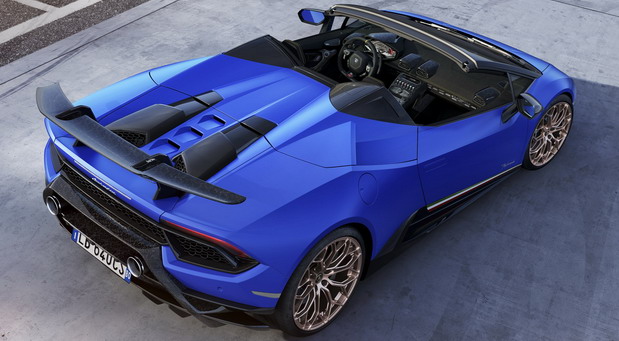Lamborghini Huracan Performante Spyder Lamborghini Huracan Performante Spyder