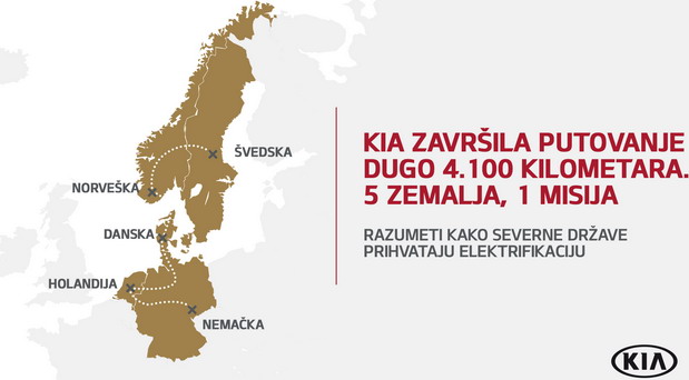 Kia Električna misija Kia Električna misija