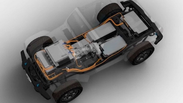 Jeep Wrangler Concept Jeep Wrangler Concept