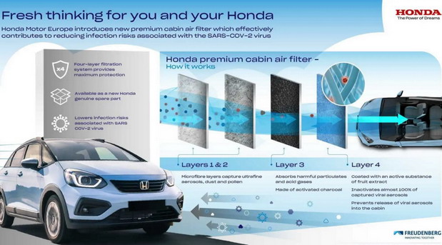 Honda filter Honda filter