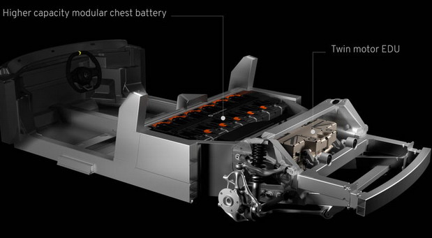 Lotus platforma Lotus platforma