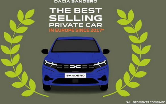 Dacia Sandero