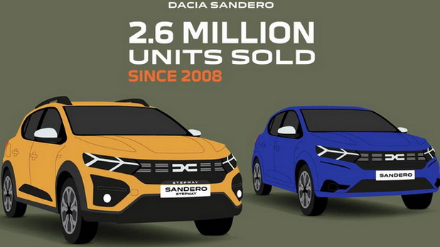 Dacia Sandero