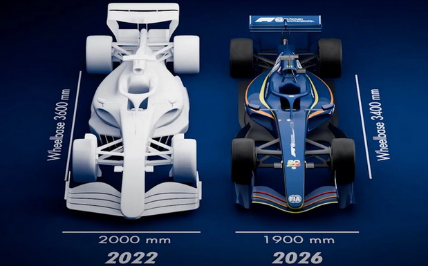 Formula 1 Formula 1