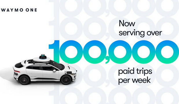 Waymo Waymo