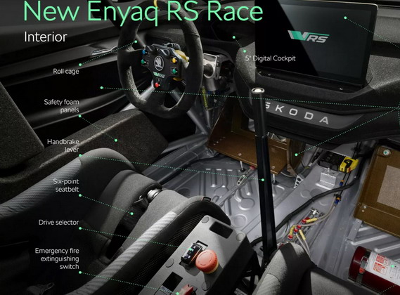 Škoda Enyaq RS Race Škoda Enyaq RS Race