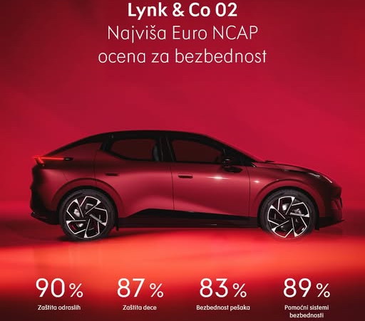Lynk & Co 02 Lynk & Co 02