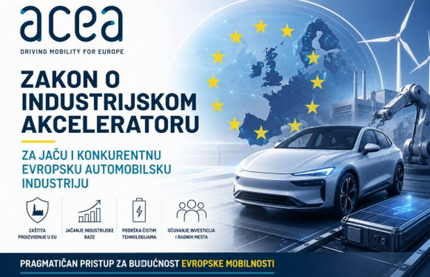 ACEA: Zakon