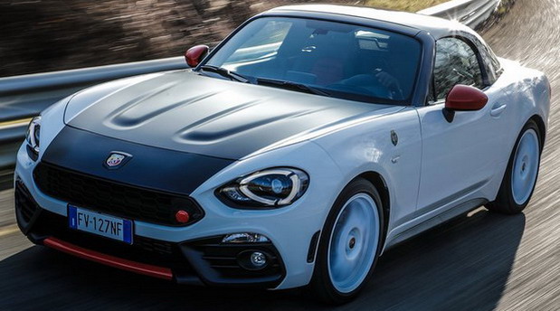 Abarth 124 Rally Tribute Abarth 124 Rally Tribute