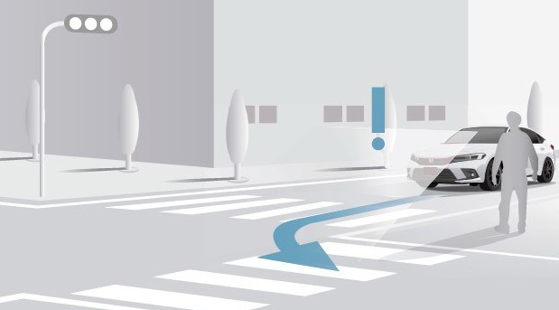 SENSING 360 stepeni sistem