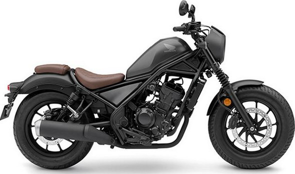 Honda Rebel 250 