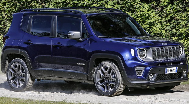 Jeep Renegade