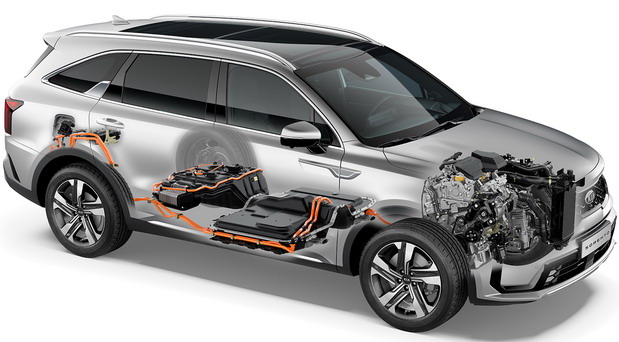Kia Sorento PHEV Kia Sorento PHEV