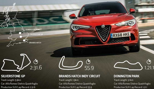 Alfa Romeo Stelvio Quadrifoglio Alfa Romeo Stelvio Quadrifoglio