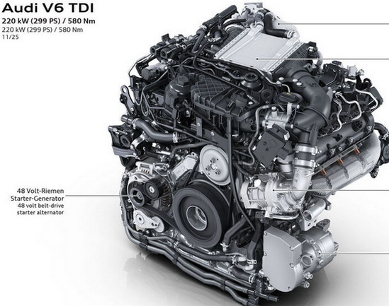 Audi V6 TDI