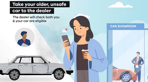unsafe2safe unsafe2safe