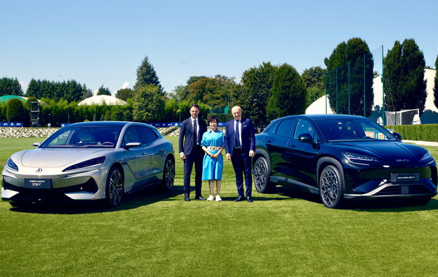 BYD Group & FK Inter