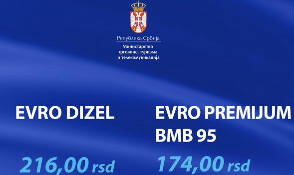 Cene goriva Cene goriva