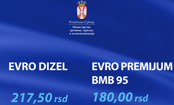 Cene goriva Cene goriva