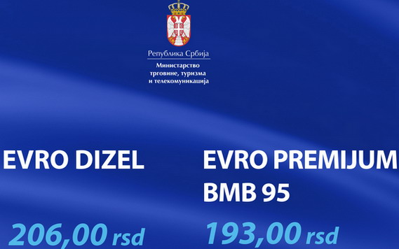 Cene goriva