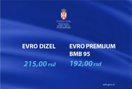 Cene goriva Cene goriva
