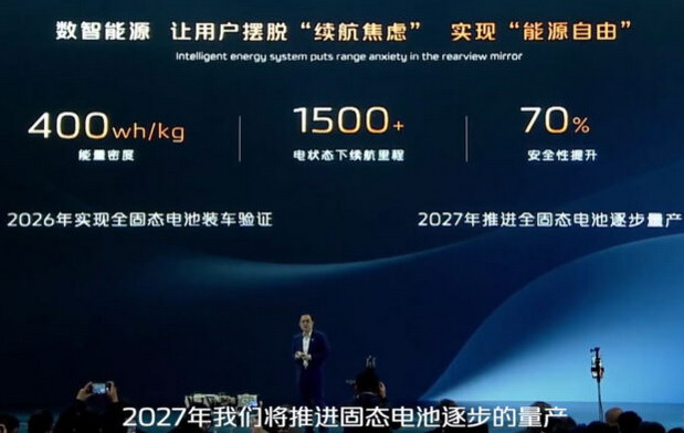 Changan EV Changan EV