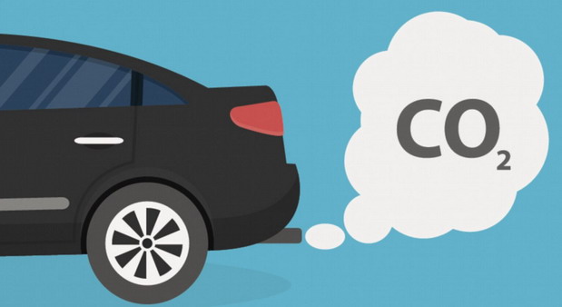 CO2 CO2