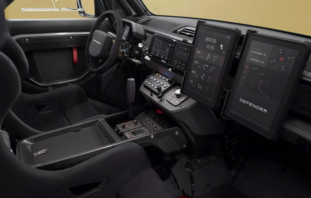 Defender Dakar D7X-R