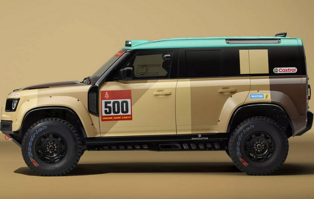 Defender Dakar D7X-R