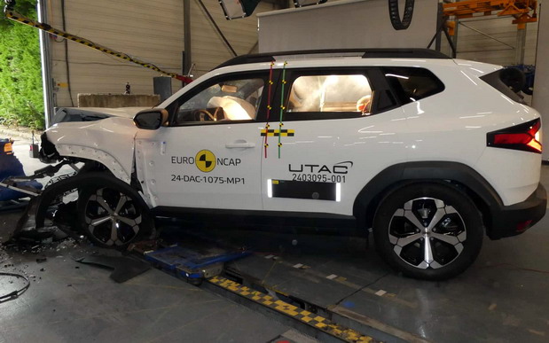 Dacia Euro NCAP