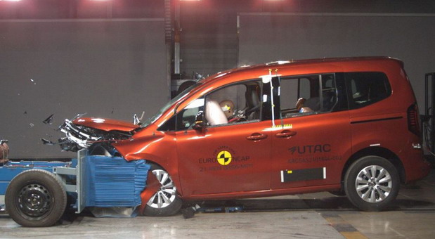 Euro NCAP Euro NCAP