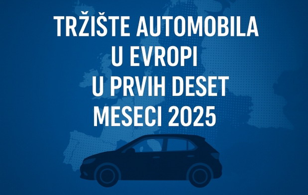 Prodaja u Evropi Prodaja u Evropi