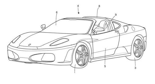 Ferrari targa 