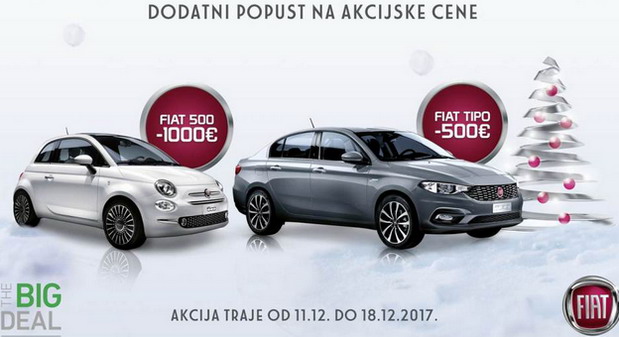fiat akcija fiat akcija
