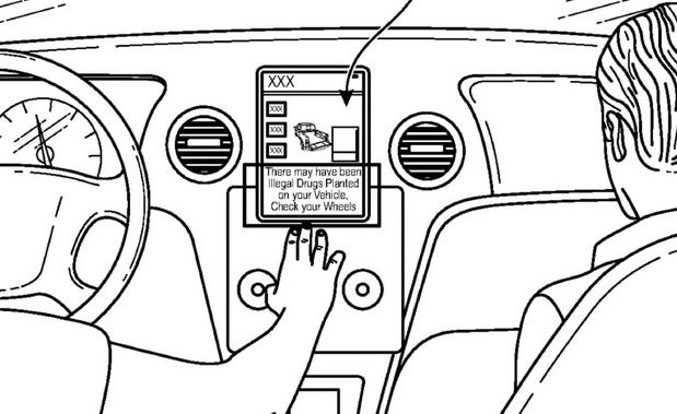 Ford sistem Ford sistem