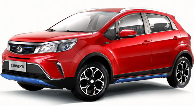 Gleagle EX3