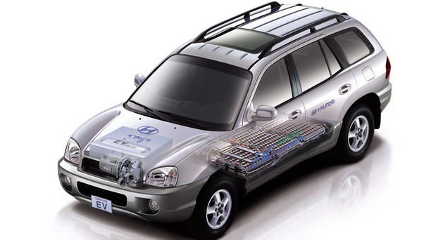 Hyundai Sante Fe EV Hyundai Sante Fe EV