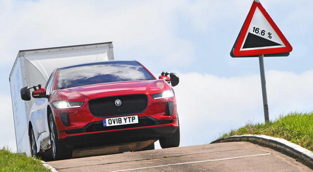 Jaguar I-Pace Jaguar I-Pace