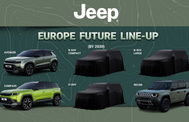 Jeep 2030