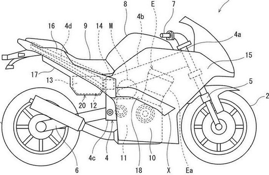 Kawasaki hibrid Kawasaki hibrid