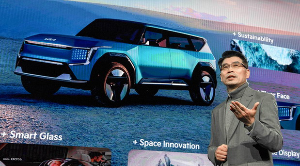 Kia do 2030.