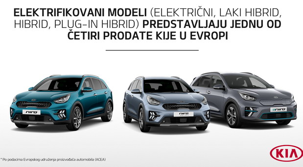 Kia Niro Kia Niro