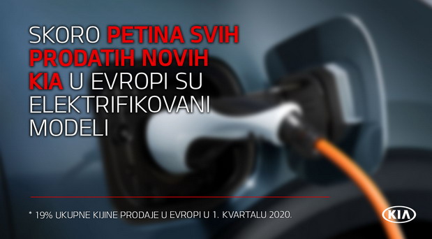 Kia prodaja Kia prodaja