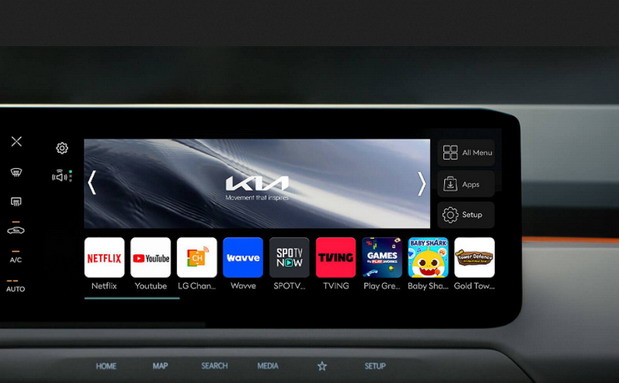 Kia & LG Electronics Kia & LG Electronics