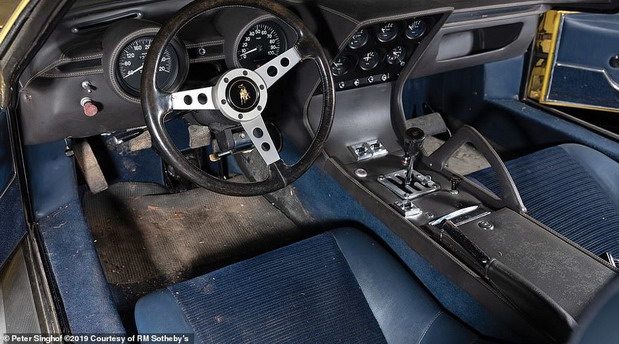 Lamborghini Miura Lamborghini Miura