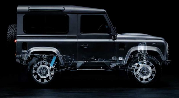 Land Rover Defender Land Rover Defender