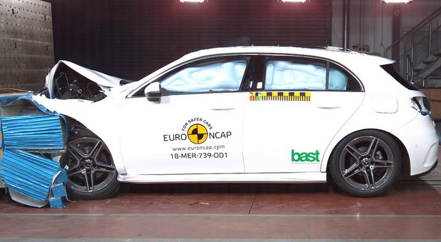 EuroNCAP crash test