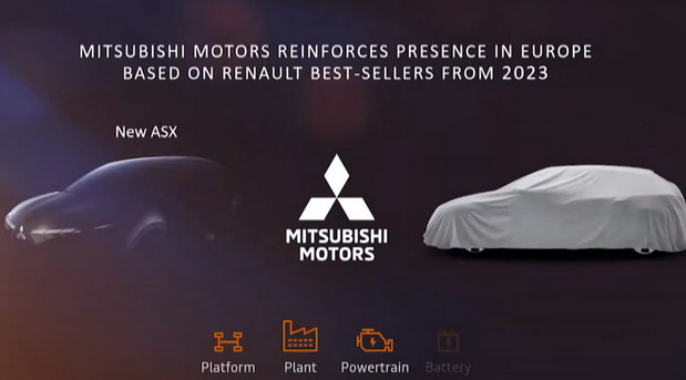 Mitsubishi ASX