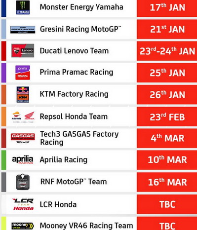 MotoGP timovi MotoGP timovi